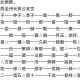 孟氏